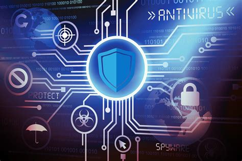 Antivirus.