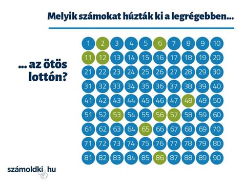 lottokalkulator