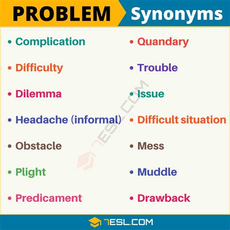 problemssynonym